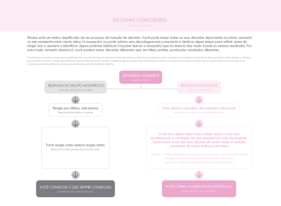 miolo-life-planner-esp-topo-perm-2023-21_20230927184313oQ4fj46YLq.png
